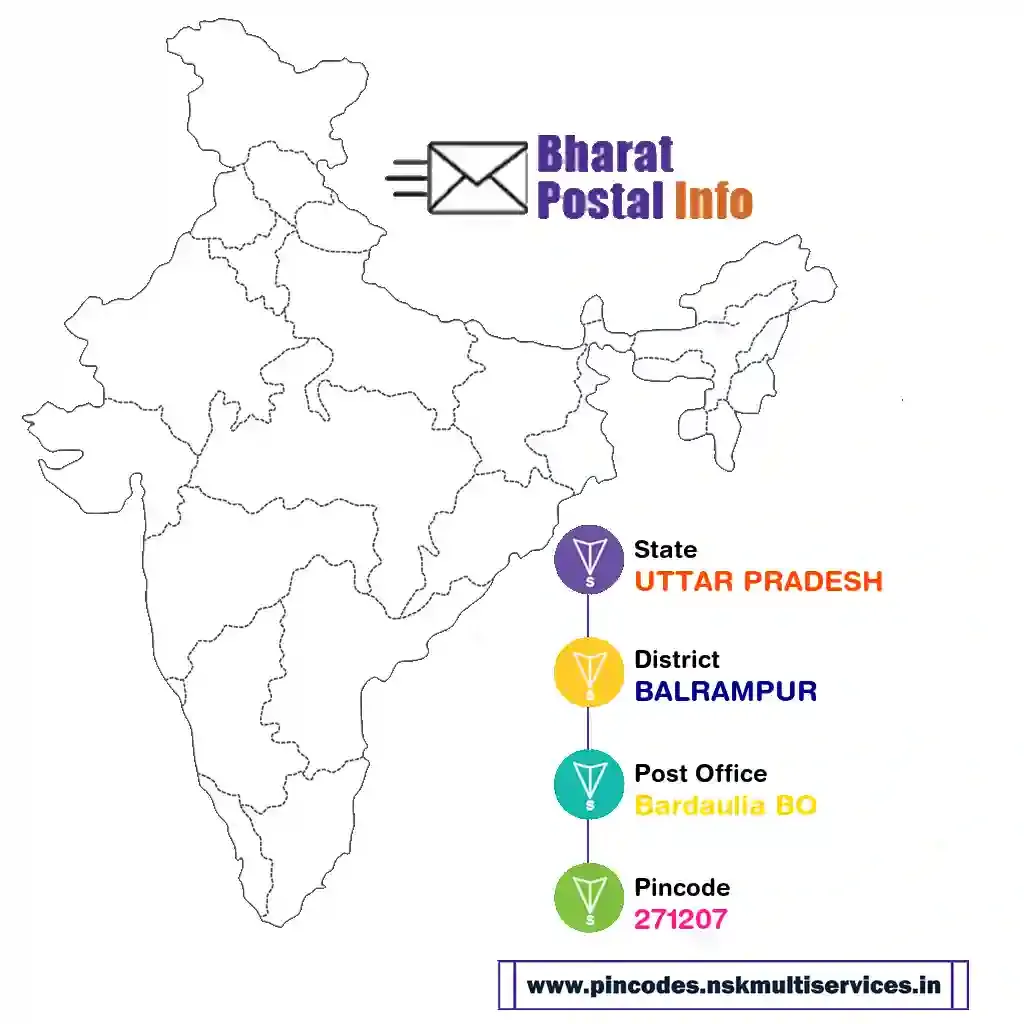 UTTAR PRADESH-BALRAMPUR-Bardaulia BO-271207